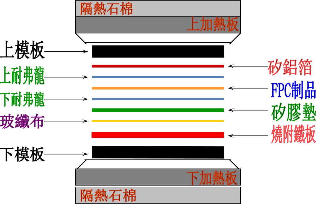 港澳免费资料大全