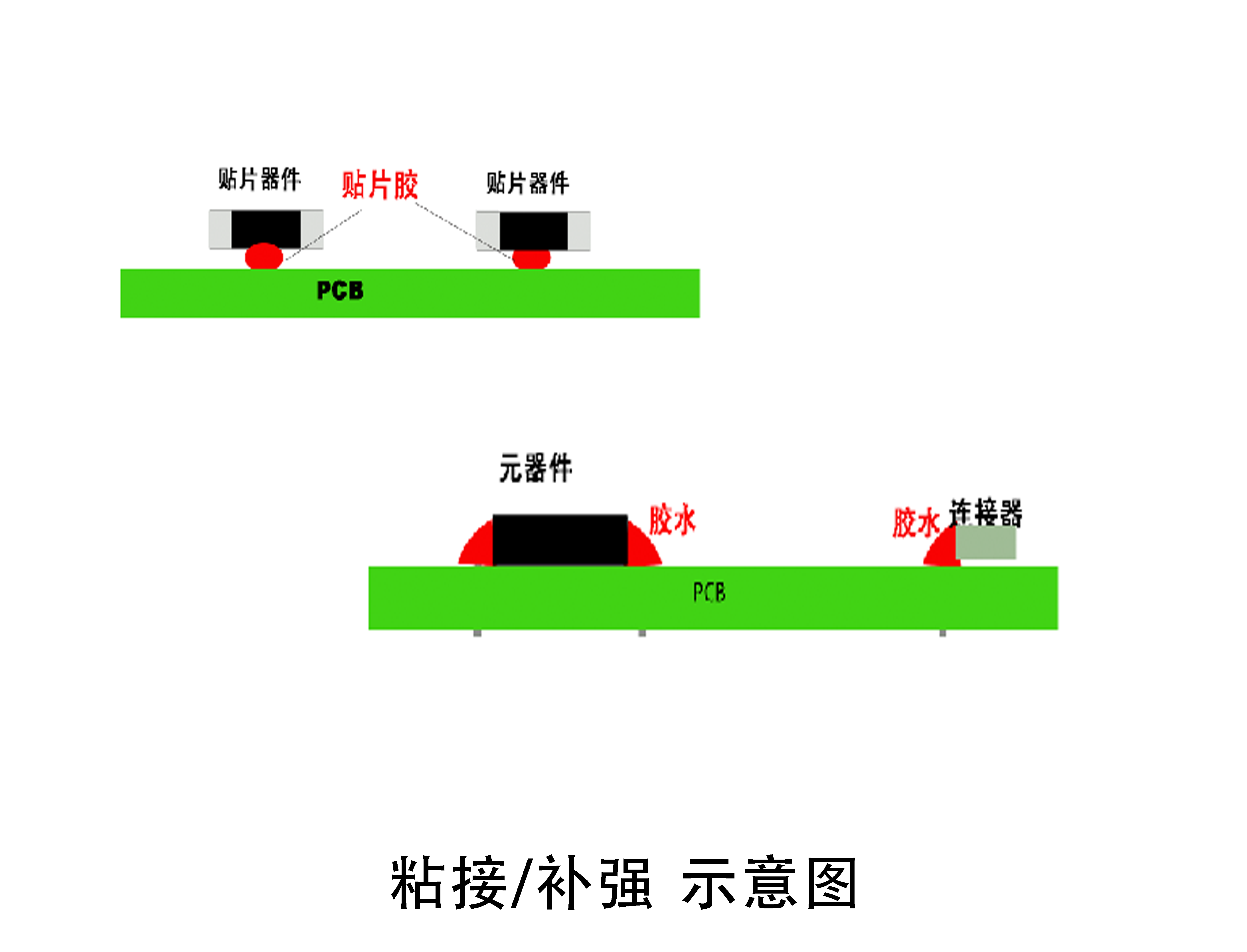港澳免费资料大全