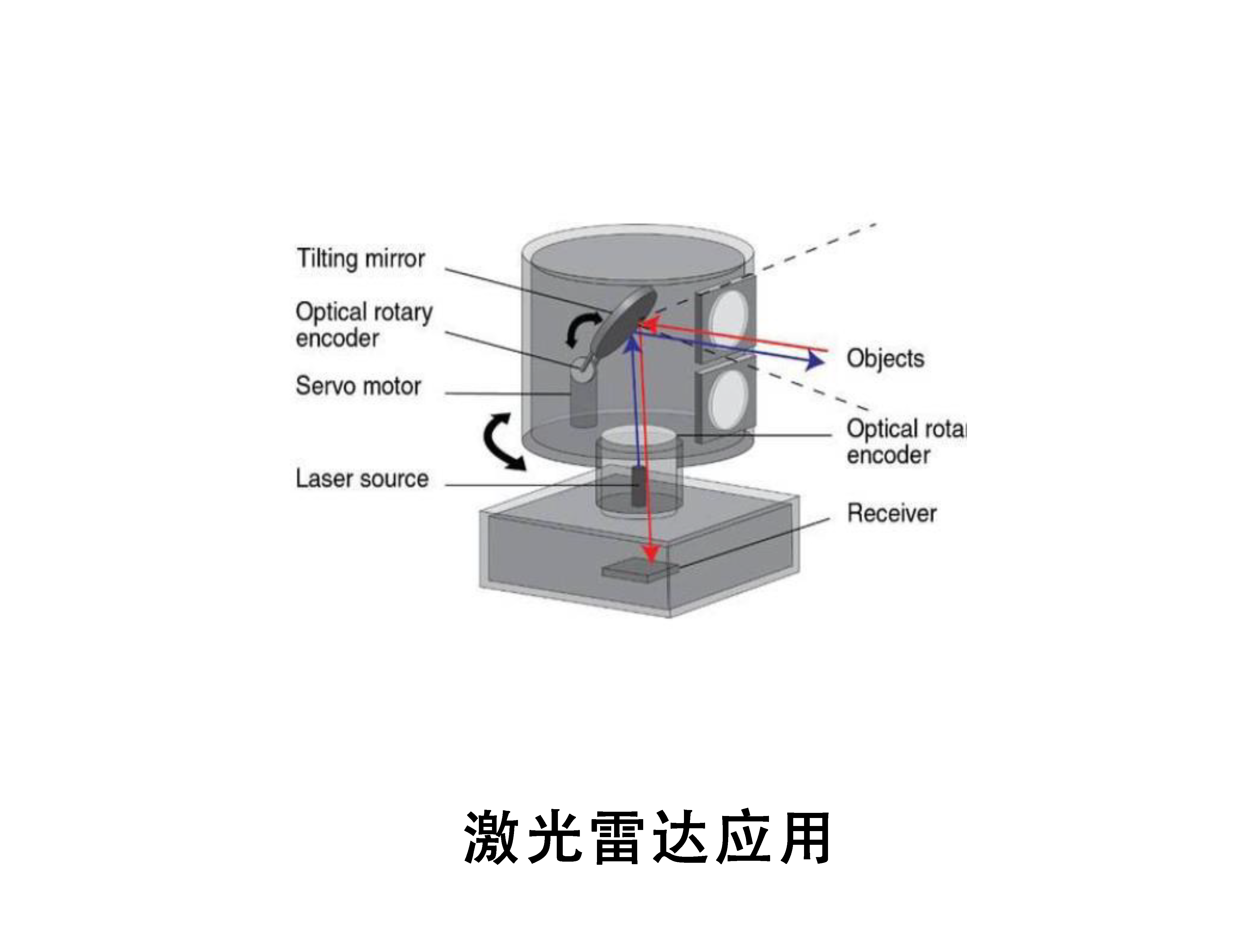港澳免费资料大全
